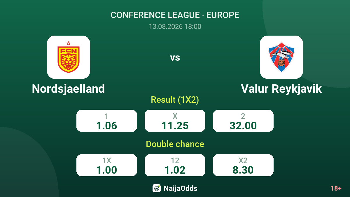 Nordsjaelland vs Valur Reykjavik — odds