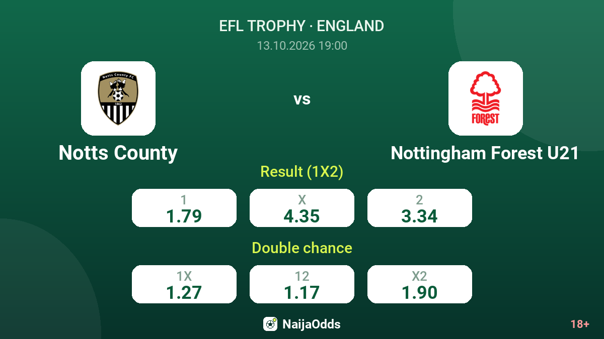Notts County vs Nottingham Forest U21 — odds
