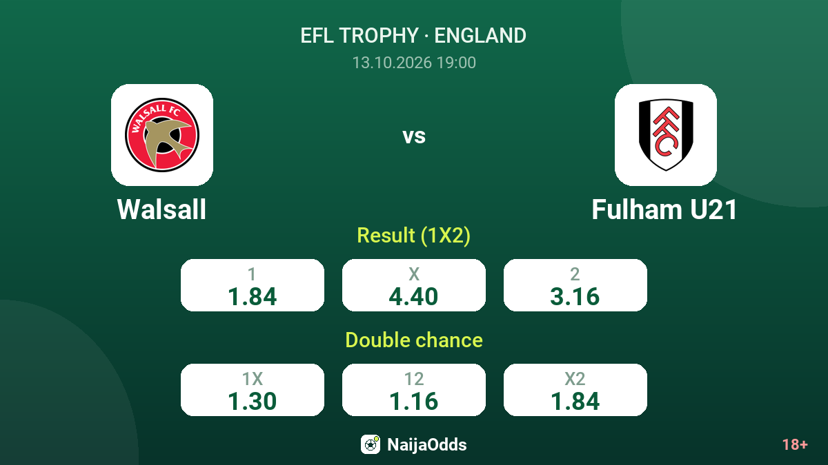 Walsall vs Fulham U21 — odds