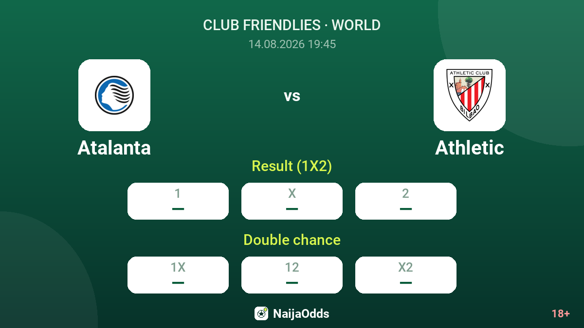 Atalanta vs Athletic — odds