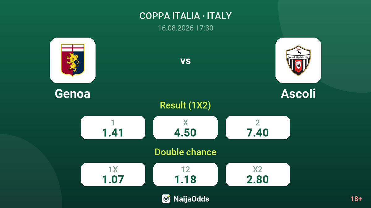 Genoa vs Ascoli — odds