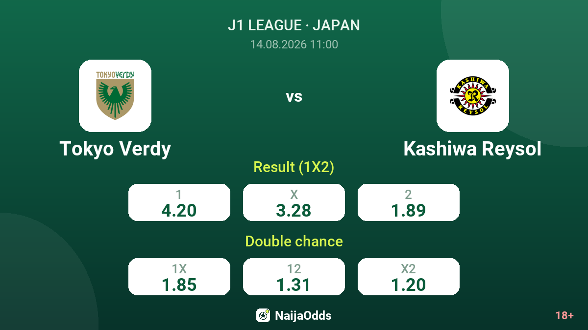 Tokyo Verdy vs Kashiwa Reysol — odds