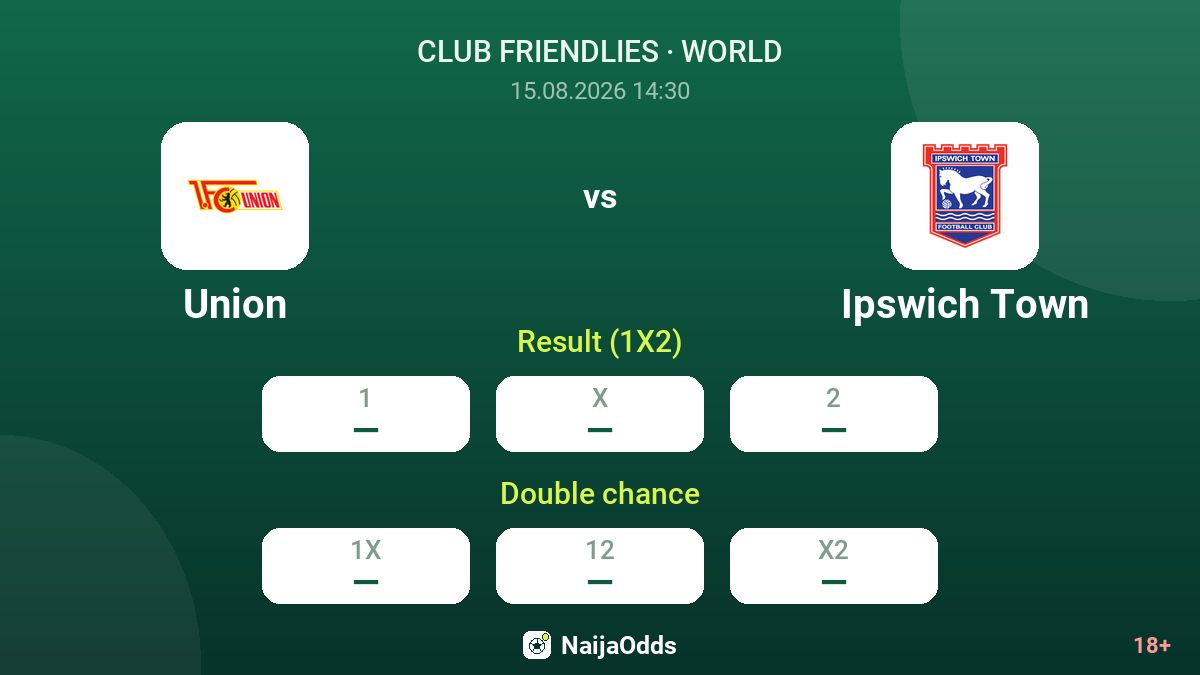 Union vs Ipswich Town — odds