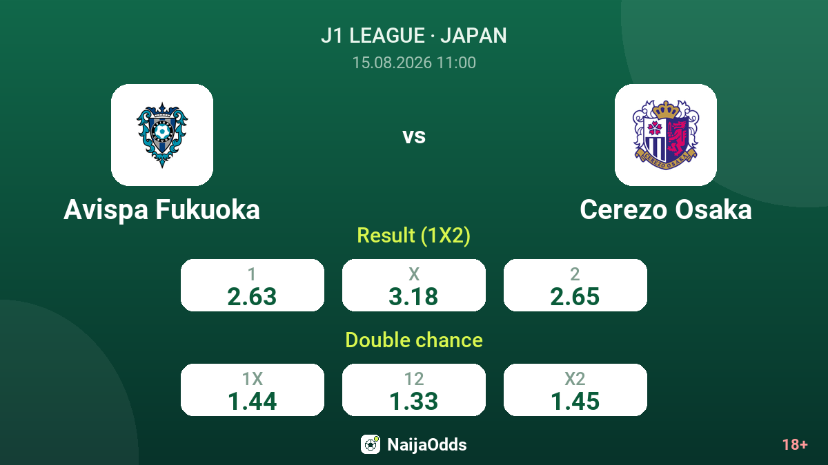 Avispa Fukuoka vs Cerezo Osaka — odds