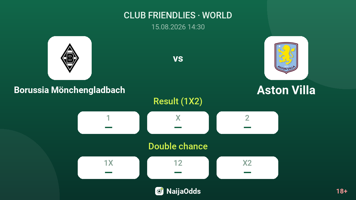 Borussia Mönchengladbach vs Aston Villa — odds