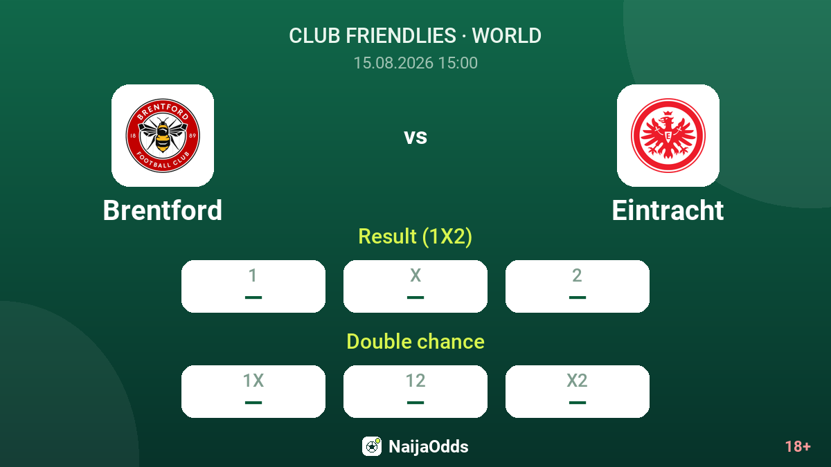 Brentford vs Eintracht — odds