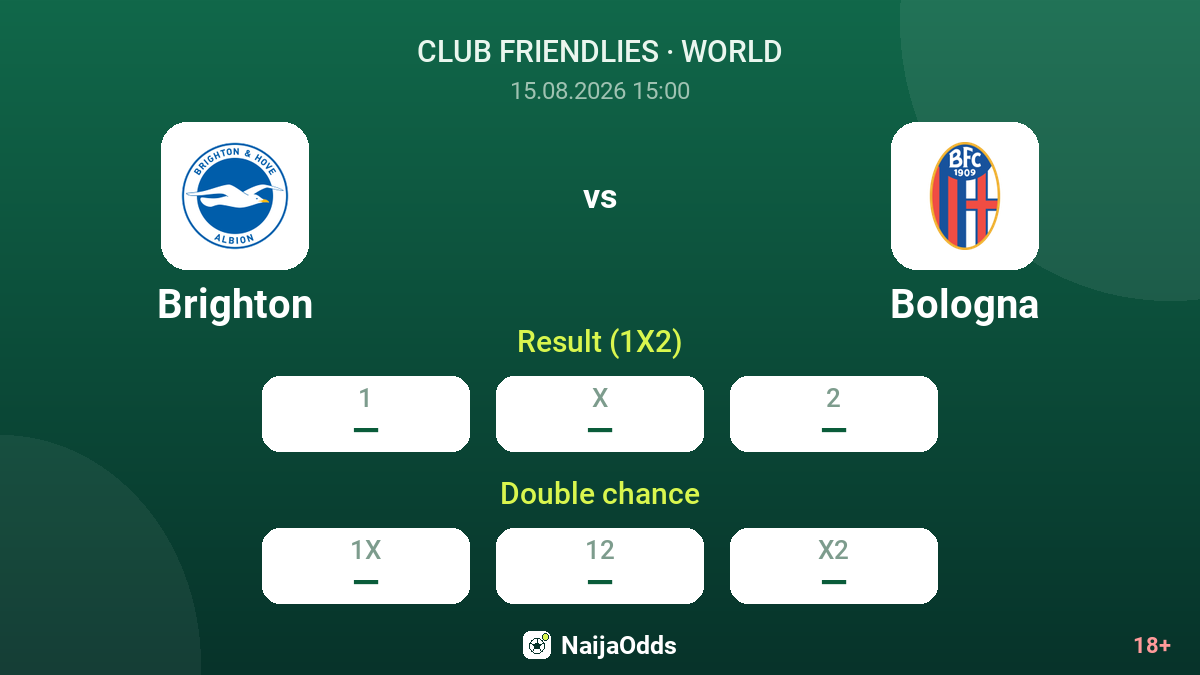 Brighton vs Bologna — odds