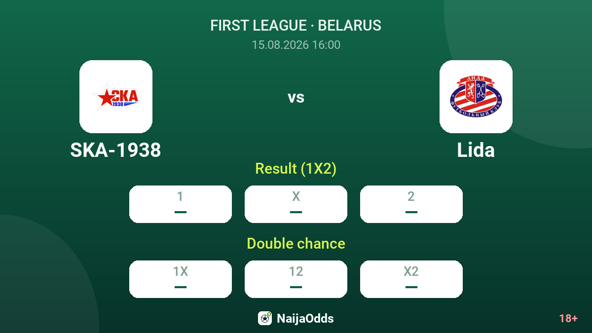 SKA-1938 vs Lida — odds