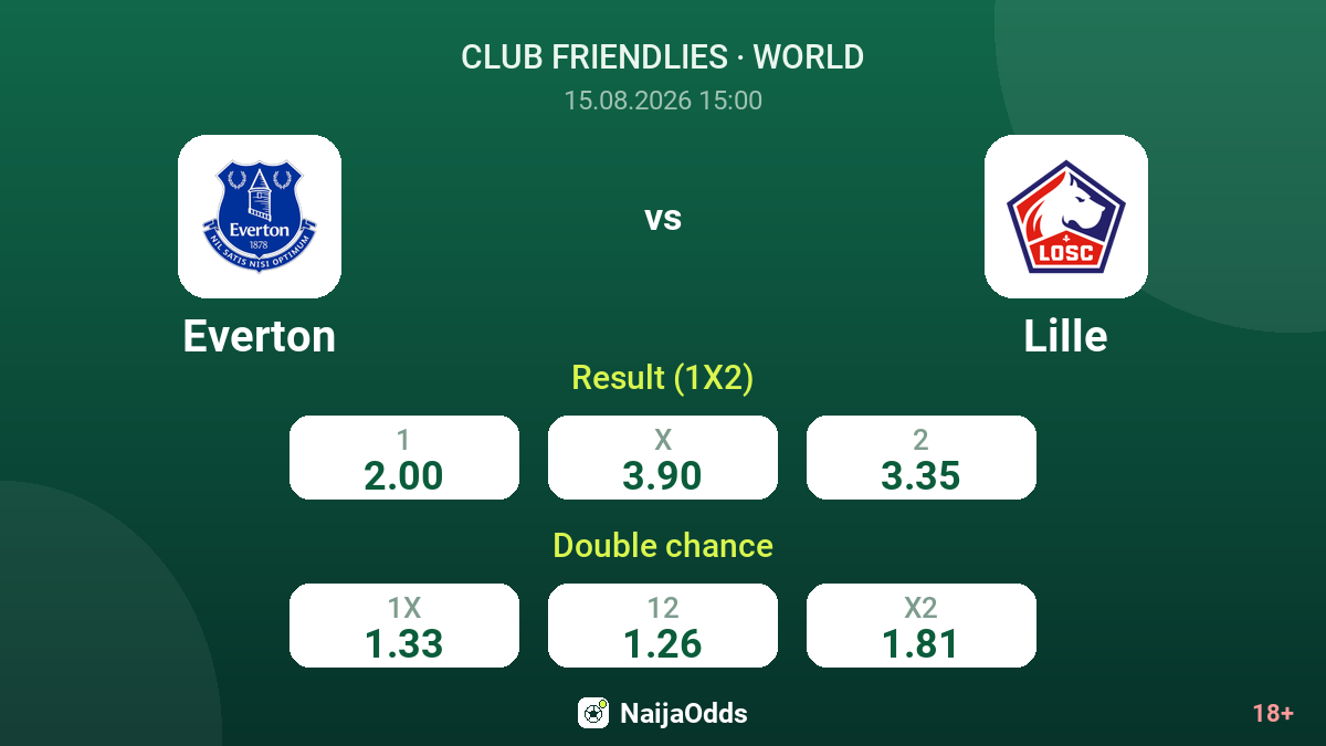 Everton vs Lille — odds