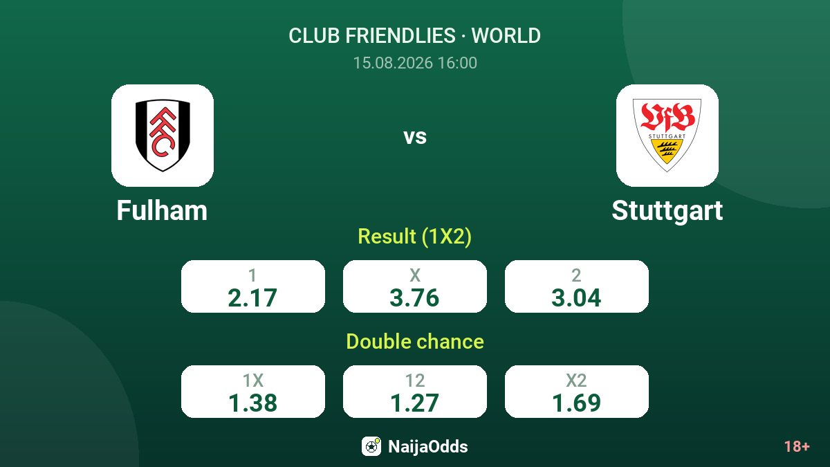 Fulham vs Stuttgart — odds