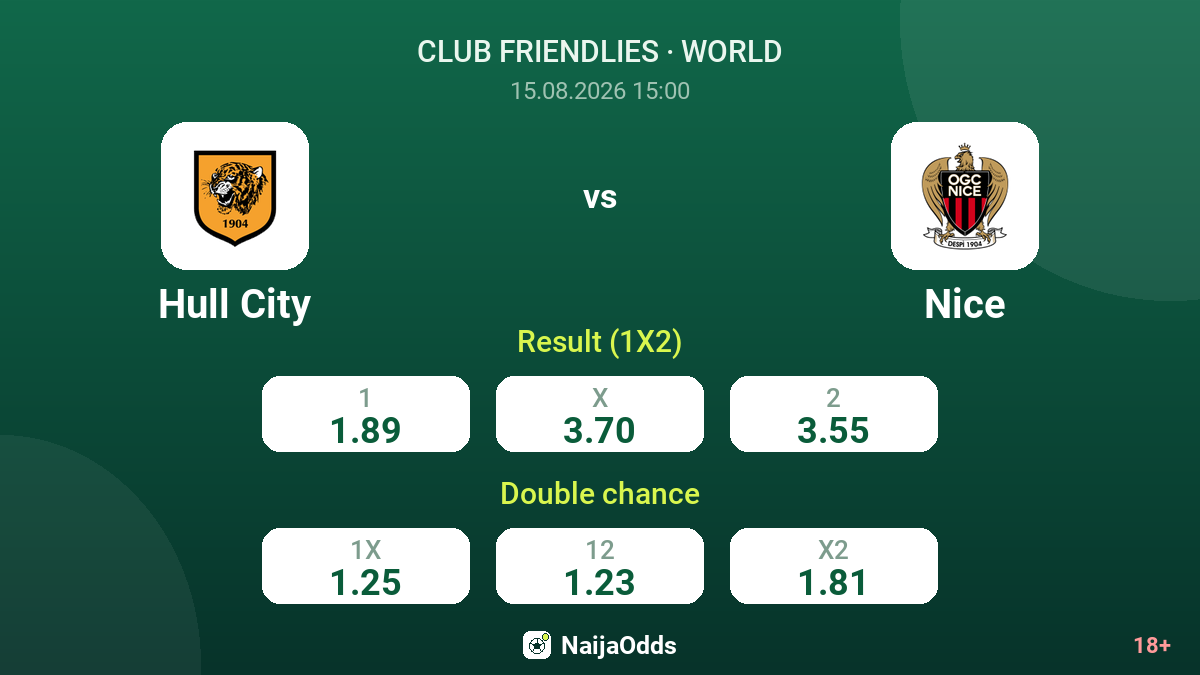 Hull City vs Nice — odds