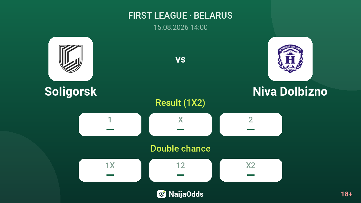 Soligorsk vs Niva Dolbizno — odds