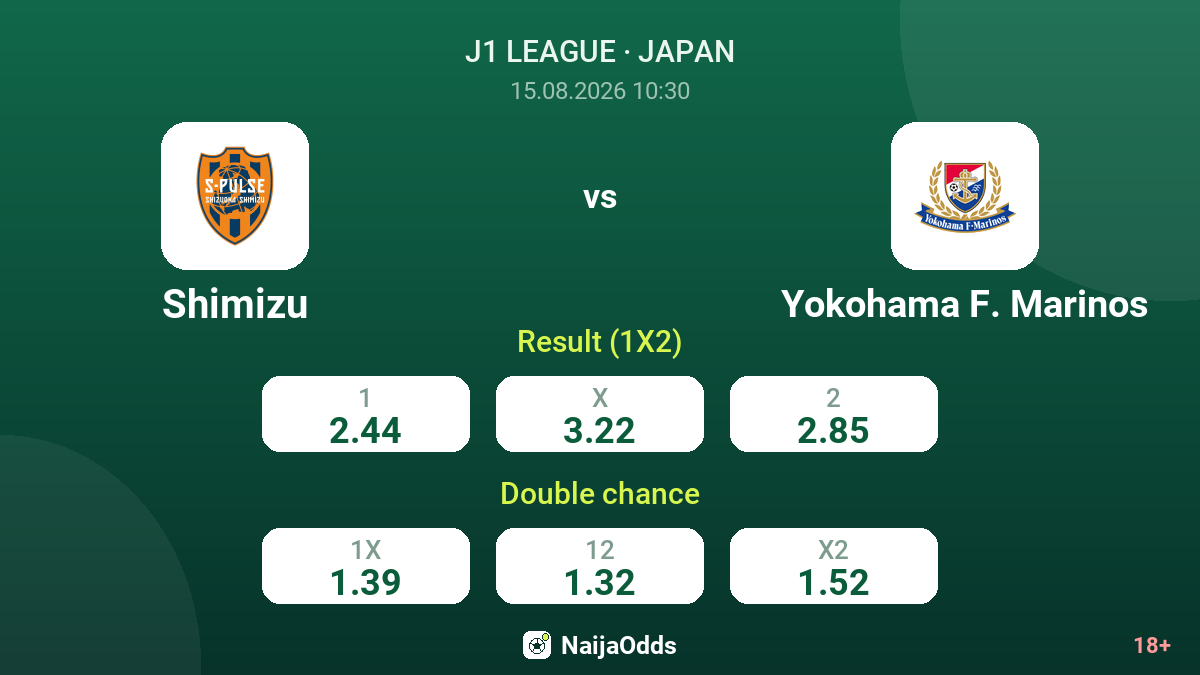 Shimizu vs Yokohama F. Marinos — odds