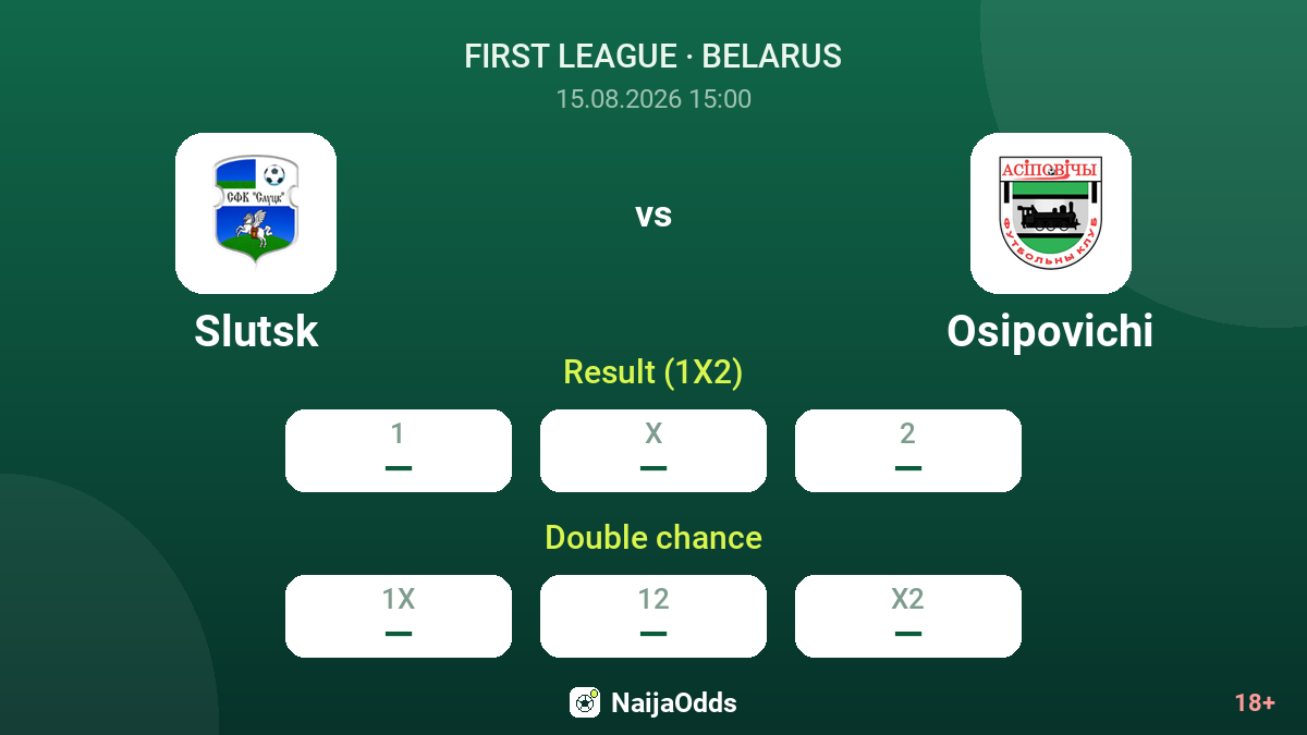 Slutsk vs Osipovichi — odds