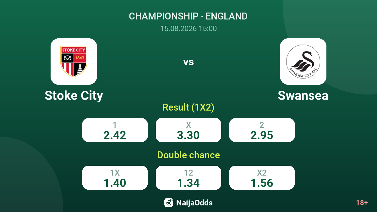 Stoke City vs Swansea — odds