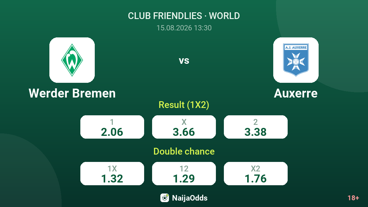 Werder Bremen vs Auxerre — odds