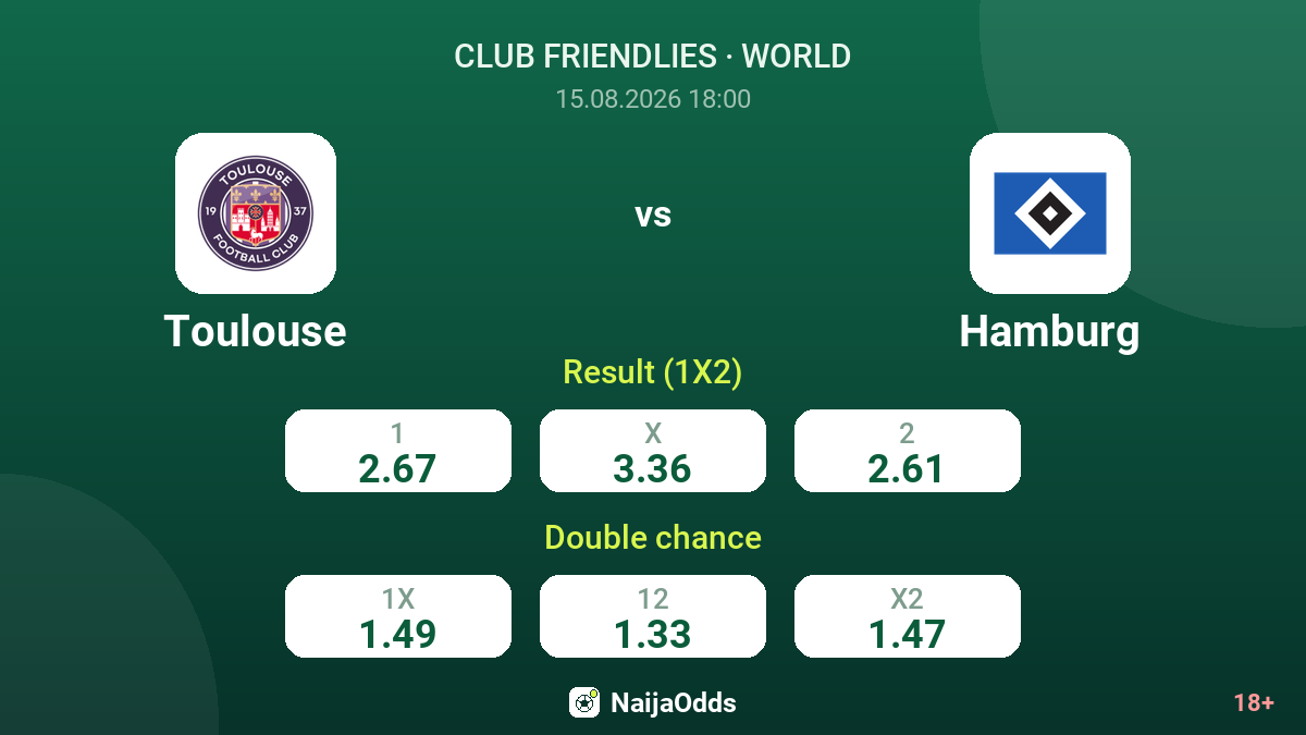 Toulouse vs Hamburg — odds