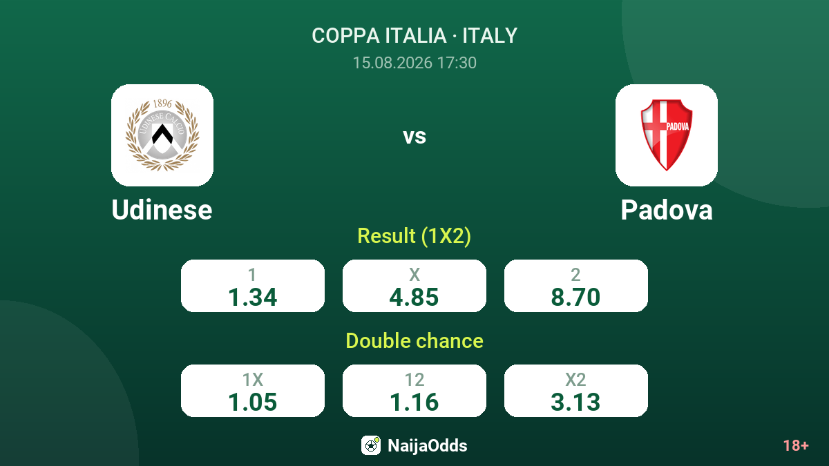 Udinese vs Padova — odds
