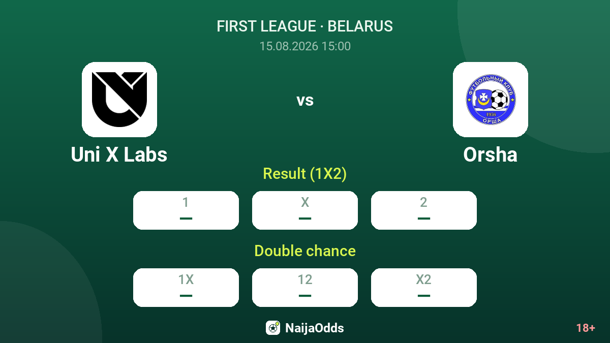 Uni X Labs vs Orsha — odds