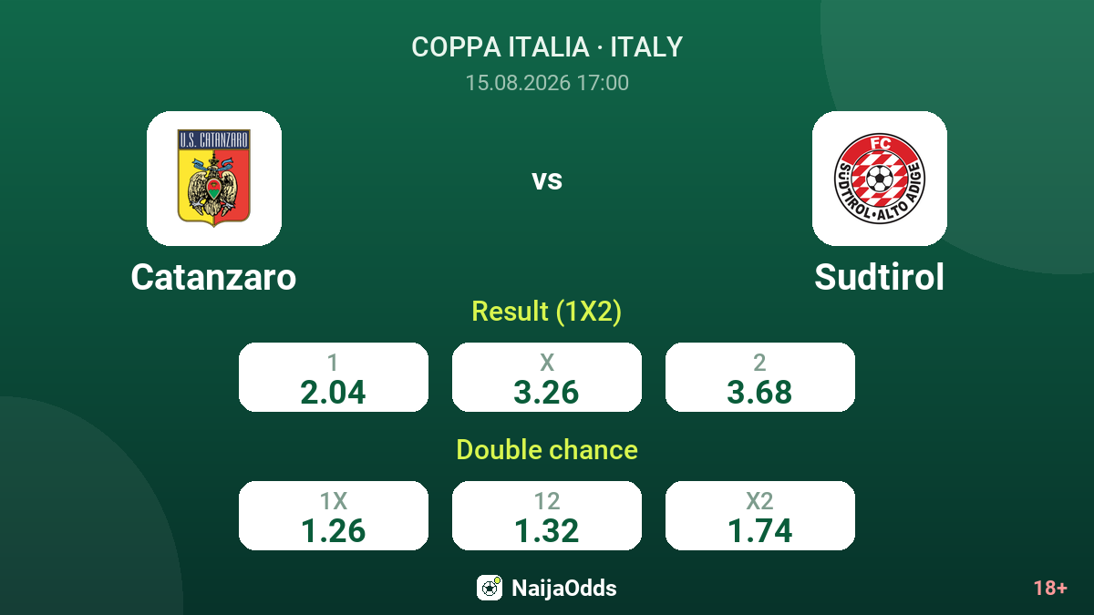 Catanzaro vs Sudtirol — odds