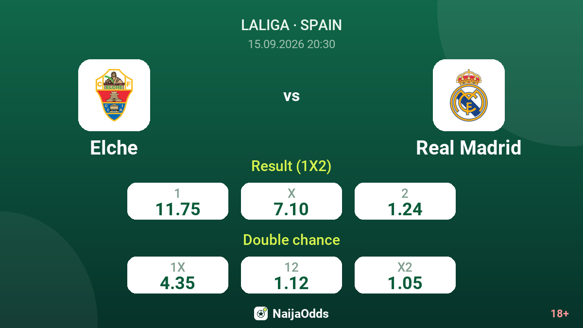 Elche vs Real Madrid — odds