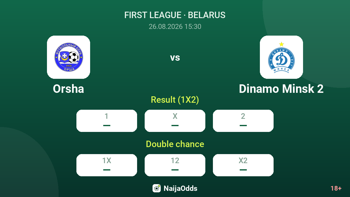 Orsha vs Dinamo Minsk 2 — odds