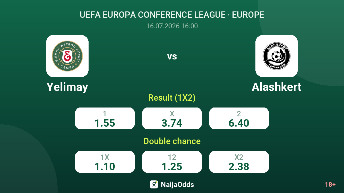 Yelimay vs Alashkert — odds