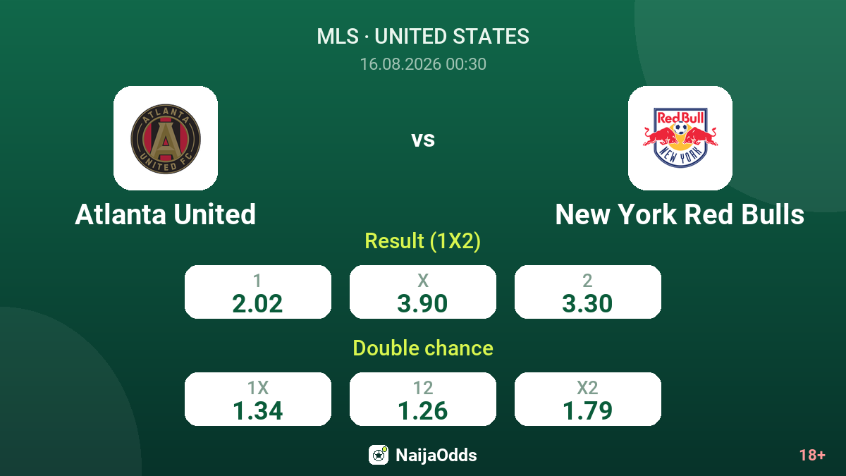 Atlanta United vs New York Red Bulls — odds