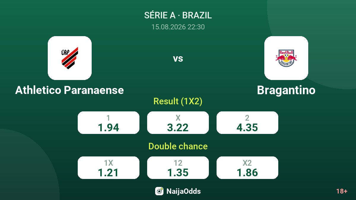 Athletico Paranaense vs Bragantino — odds