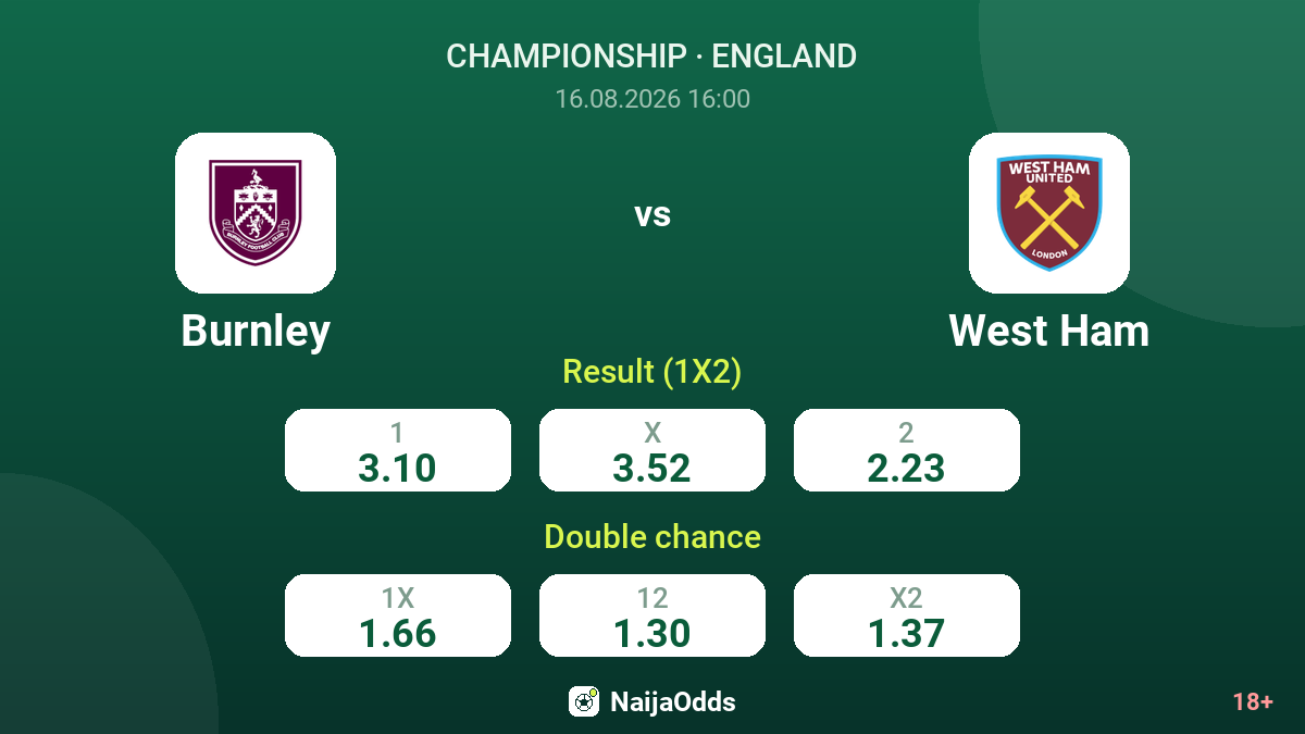 Burnley vs West Ham — odds