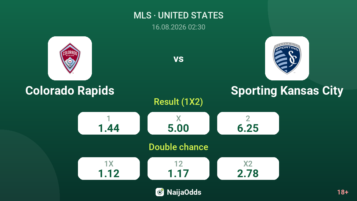 Colorado Rapids vs Sporting Kansas City — odds