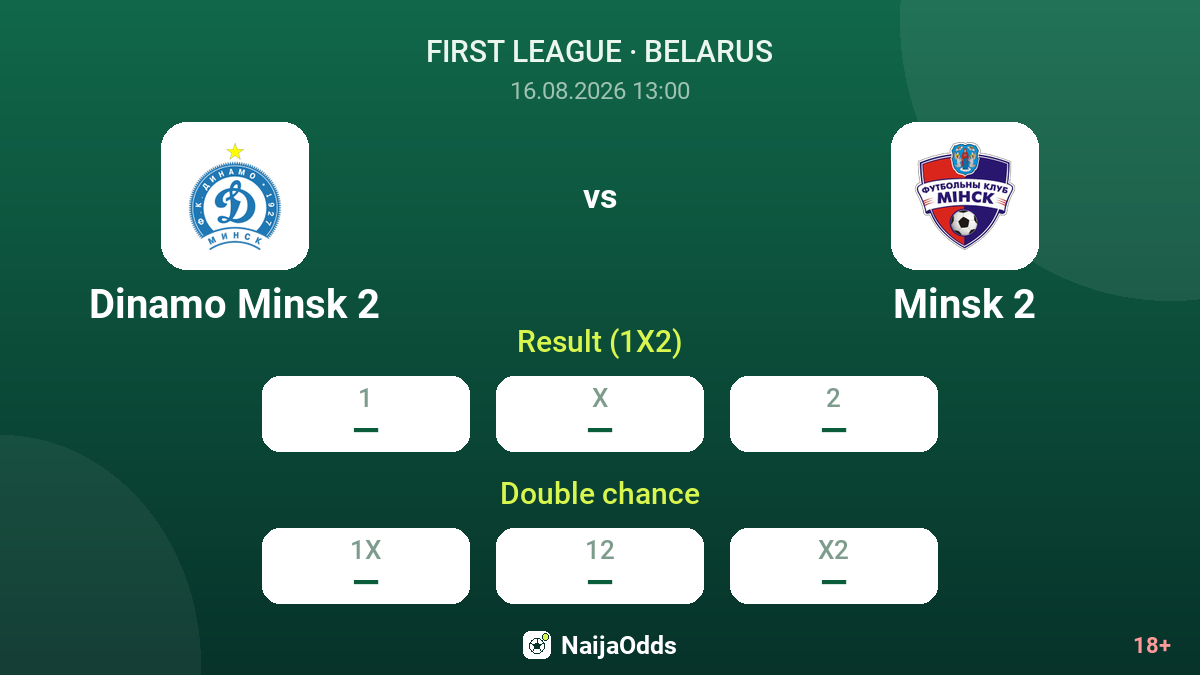Dinamo Minsk 2 vs Minsk 2 — odds