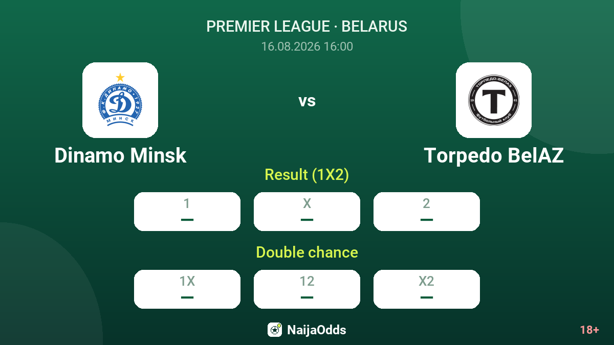 Dinamo Minsk vs Torpedo BelAZ — odds