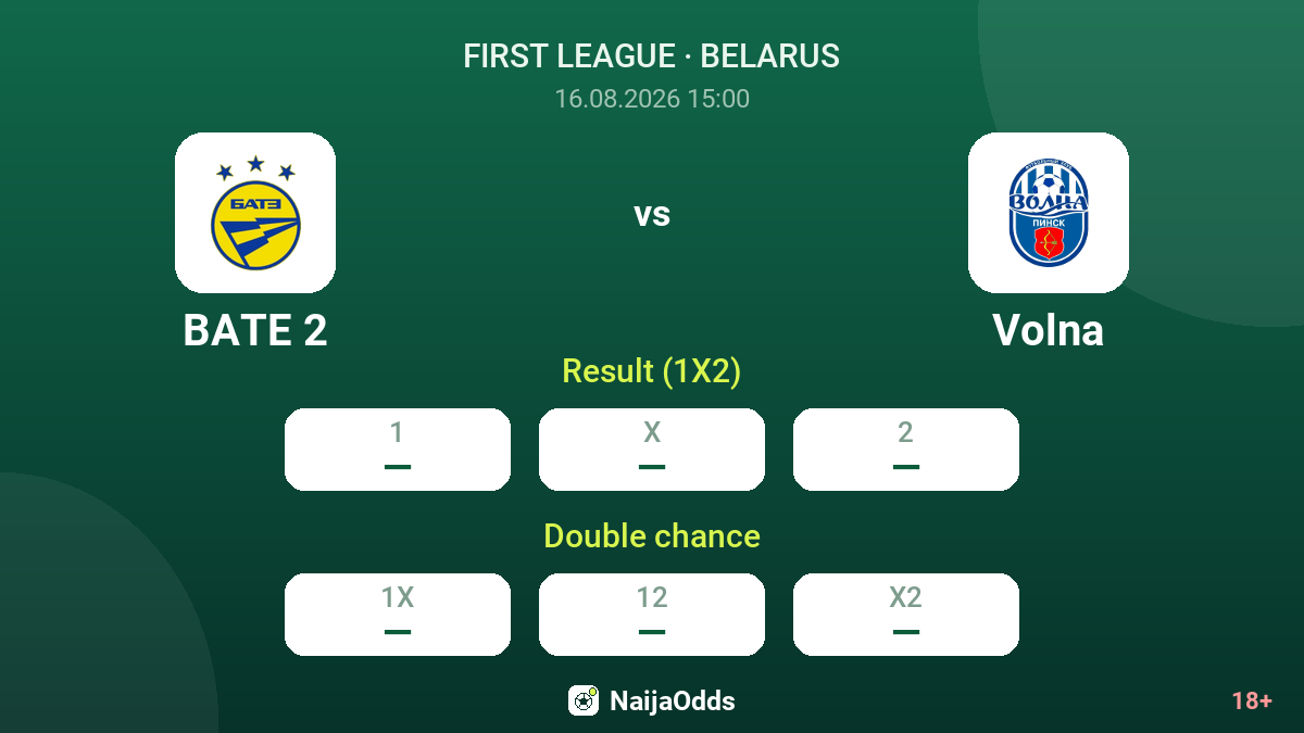 BATE 2 vs Volna — odds