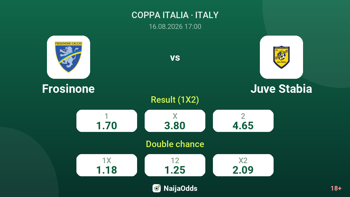 Frosinone vs Juve Stabia — odds
