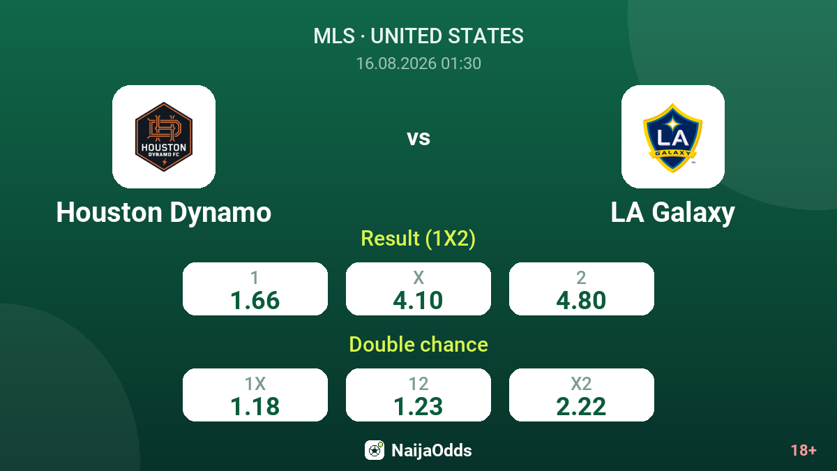 Houston Dynamo vs LA Galaxy — odds