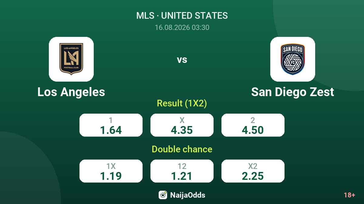 Los Angeles vs San Diego Zest — odds