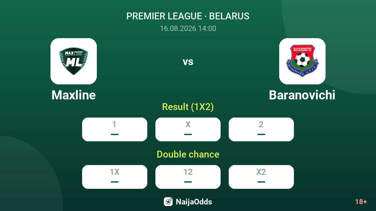 Maxline vs Baranovichi — odds