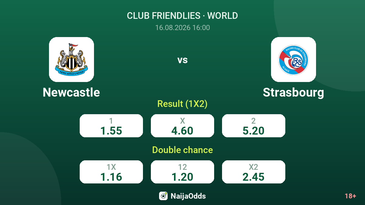 Newcastle vs Strasbourg — odds