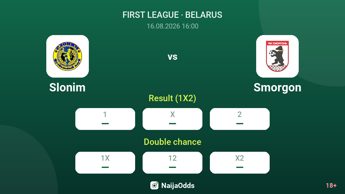 Slonim vs Smorgon — odds