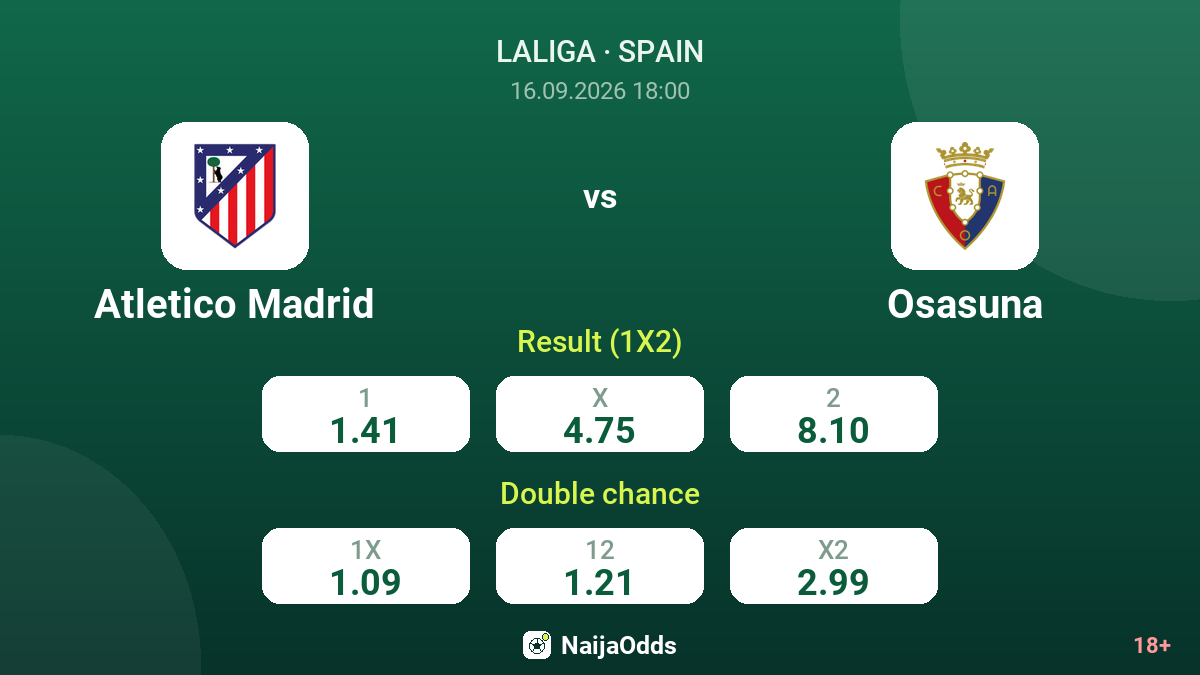 Atletico Madrid vs Osasuna — odds