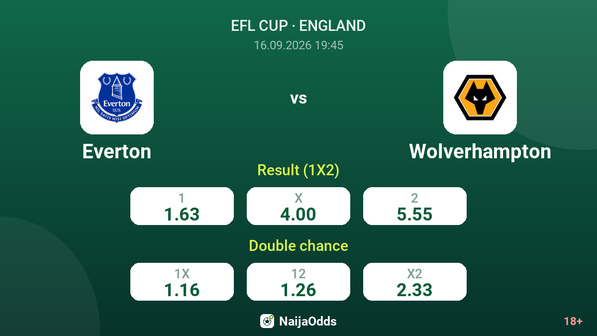 Everton vs Wolverhampton — odds