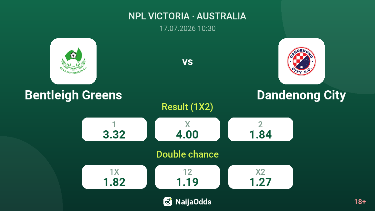 Bentleigh Greens vs Dandenong City — odds
