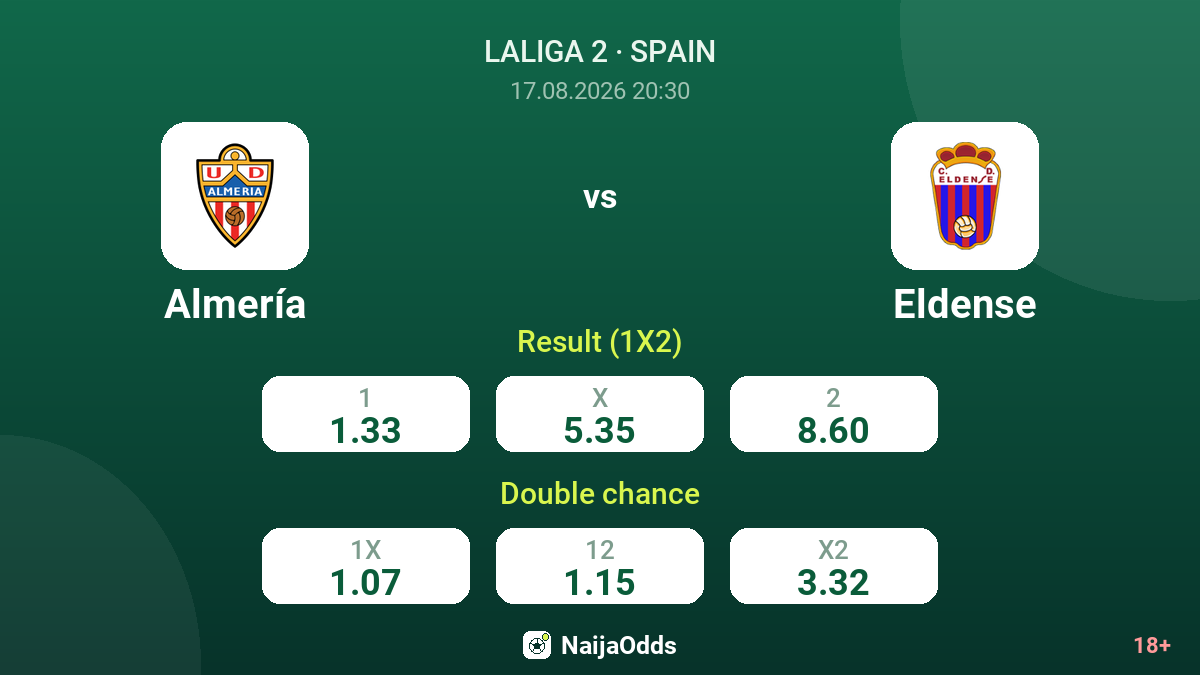 Almería vs Eldense — odds