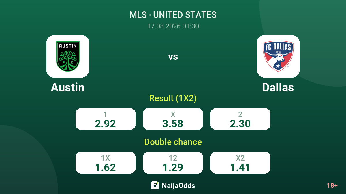 Austin vs Dallas — odds