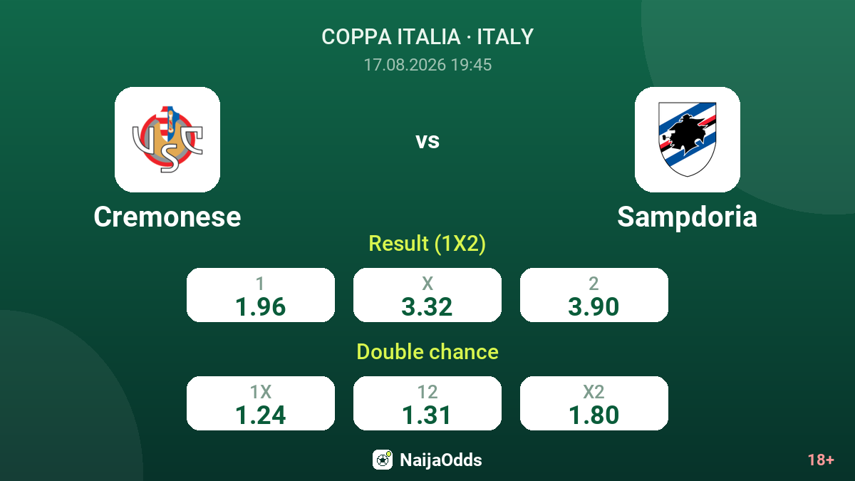 Cremonese vs Sampdoria — odds