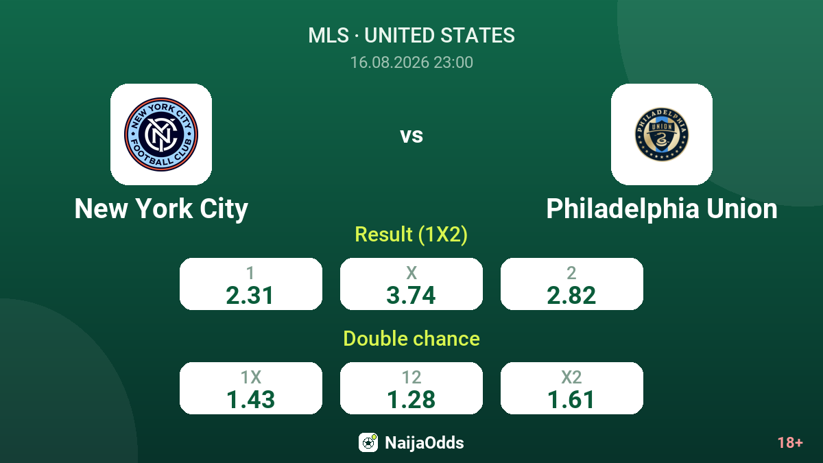 New York City vs Philadelphia Union — odds