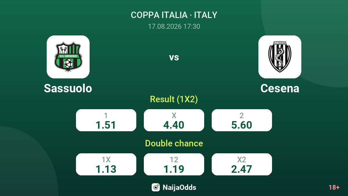Sassuolo vs Cesena — odds