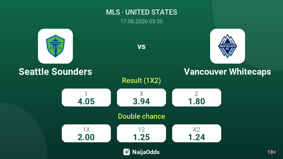 Seattle Sounders vs Vancouver Whitecaps — odds