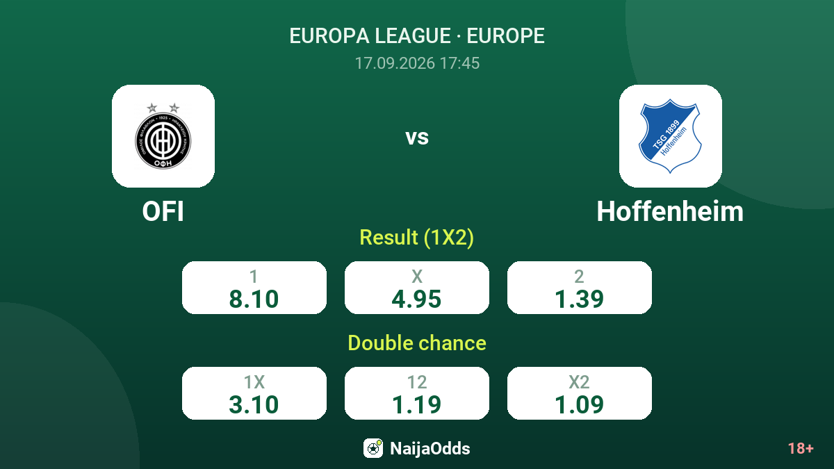 OFI vs Hoffenheim — odds